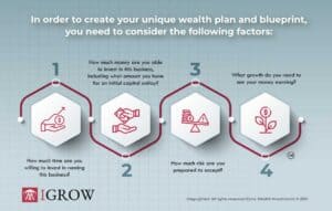 How to build your property investment empire