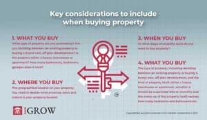 How to build your property investment empire